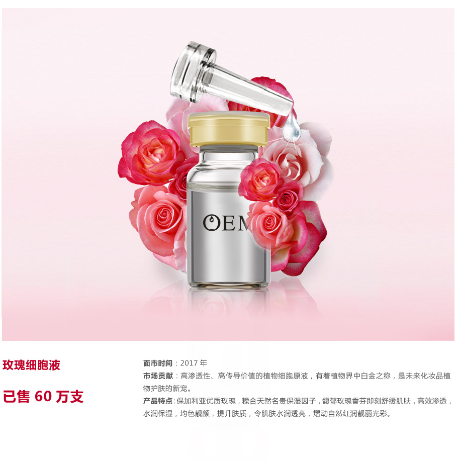 化妝品加工行業(yè)采用原料的變化